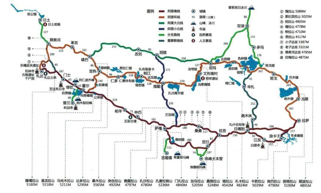 藏地旅拍 | 阿里大北线,一生必去一次,献给真正懂得西藏的旅者