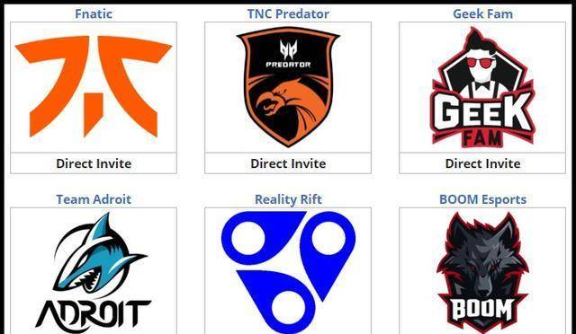 esldota2排名2020_DOTA2ESLOne泰国站亚洲区参赛名单公布