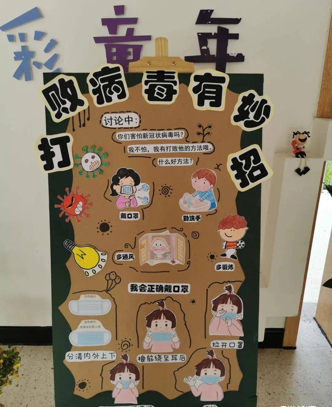 幼儿园关于疫情的环创小锦囊来啦!