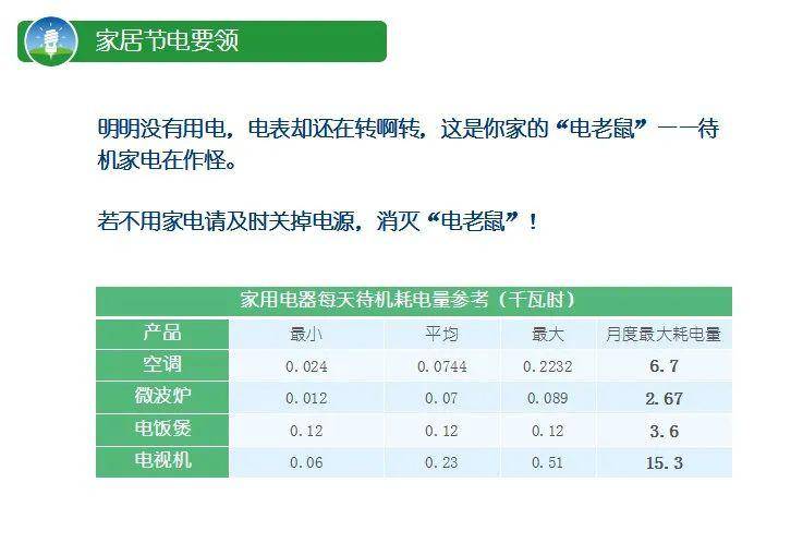 赣州电费与人口_赣州地图带人口数据(2)