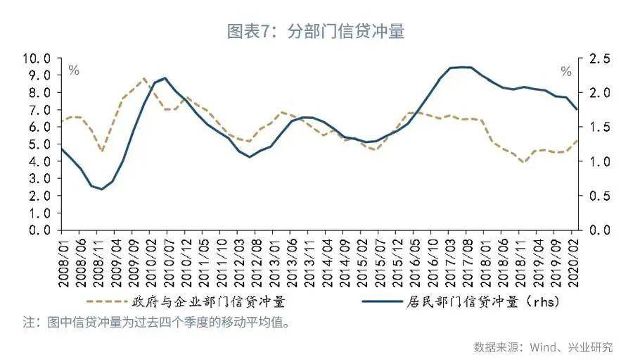 玉林第二季度gdp_南宁 柳州 桂林 玉林,2020年第一季度GDP数据(2)