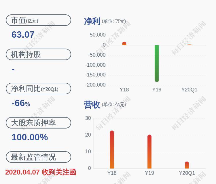 金锋gdp_名剑金锋