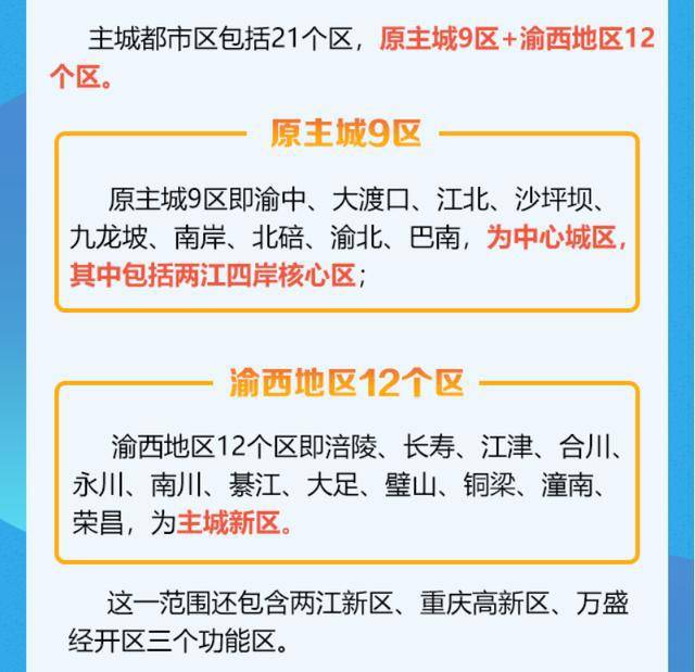 南京主城区人口_成都、武汉、南京核心区市区人口比较