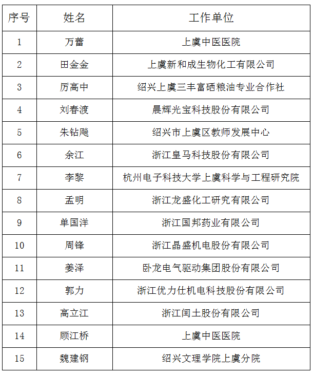 郑州植物精油单方精油_百卉_滋养_植物精油_茉莉_熏香_消痘