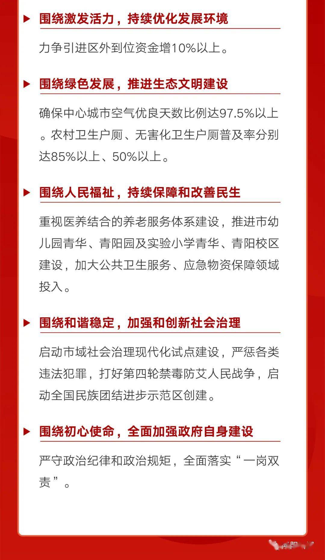 2020年隆阳区gdp_云南保山市各区县2020年GDP出炉 隆阳区393亿排第一