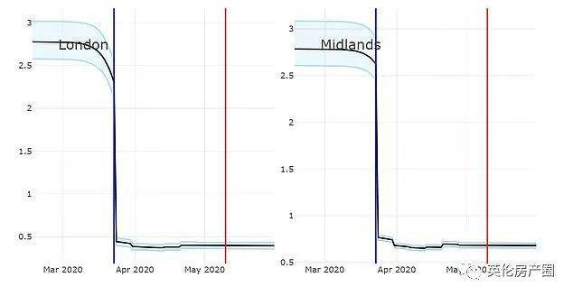 英国人口种类_英国勋章种类(2)