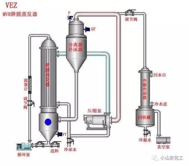 用香油擦红屁屁的原理_自制紫草香油 宝宝远离红屁屁(2)