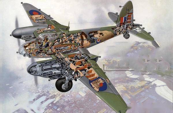 二战英国皇家空军中,四引擎轰炸机的代表是兰开斯特轰炸机