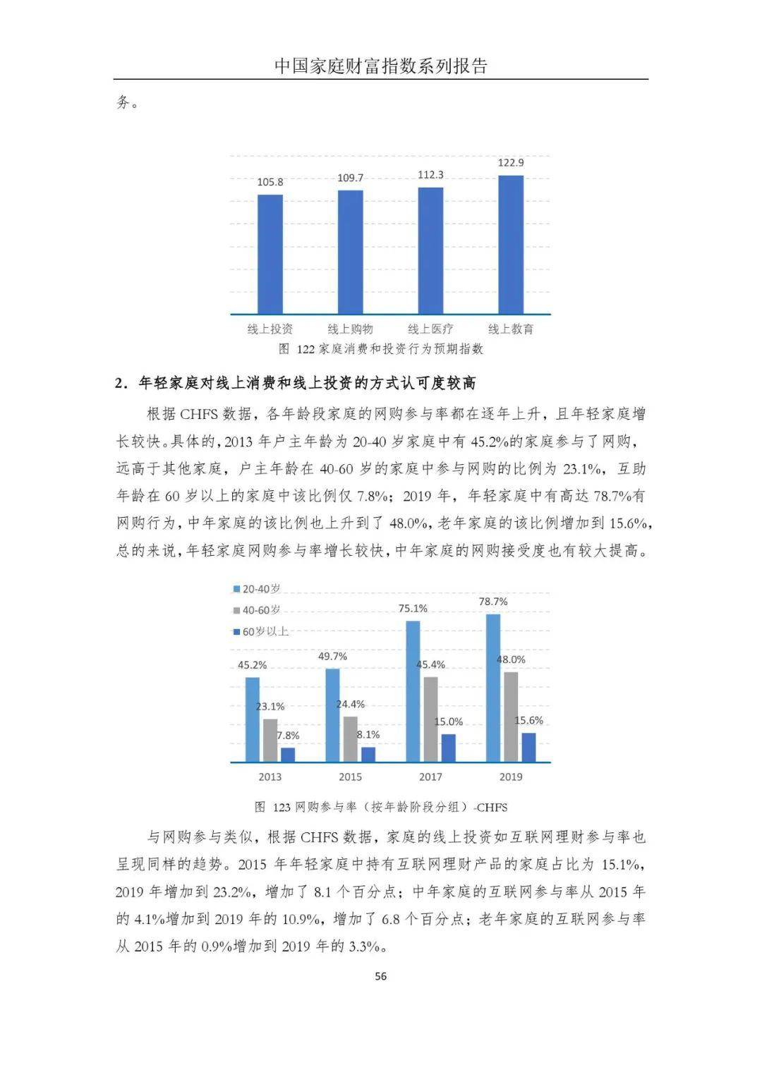 向银行存钱能增加gdp吗_银行存钱图片(2)