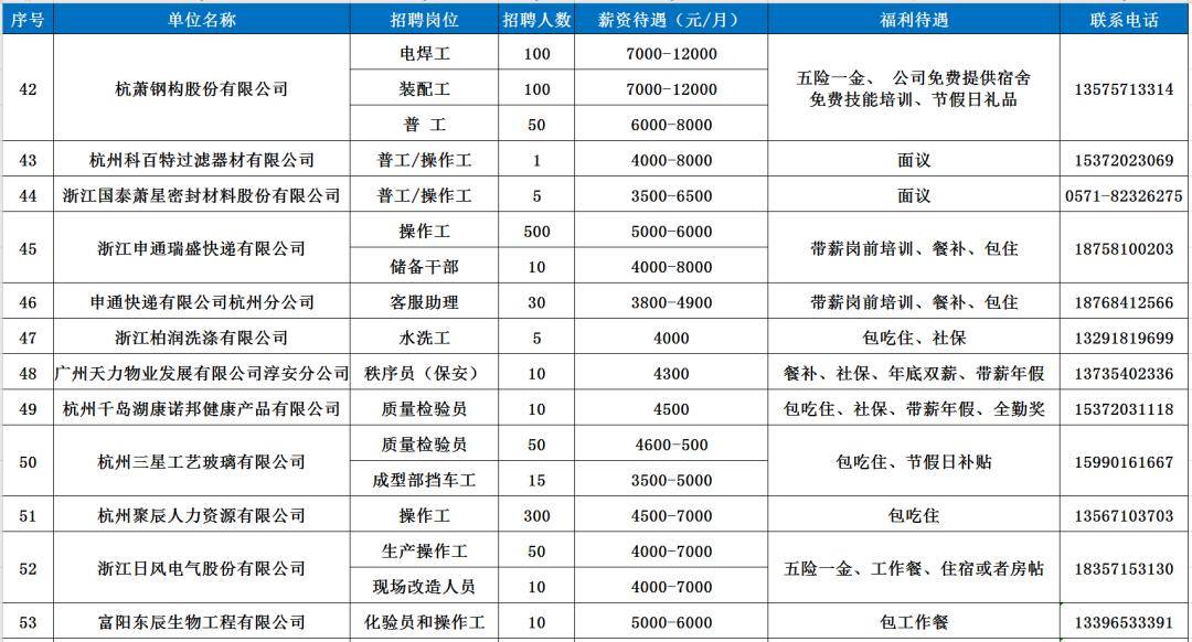 模切网招聘_诚招模切制品代理加盟(4)