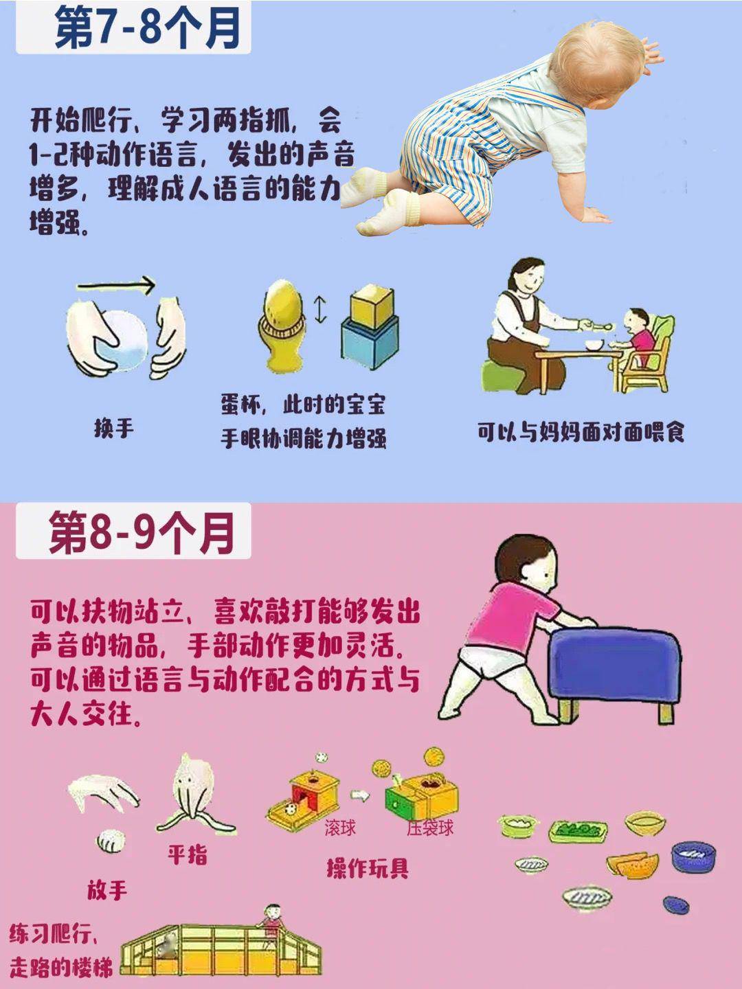 六个月孩子,宝宝六个月,孩子_大山谷图库