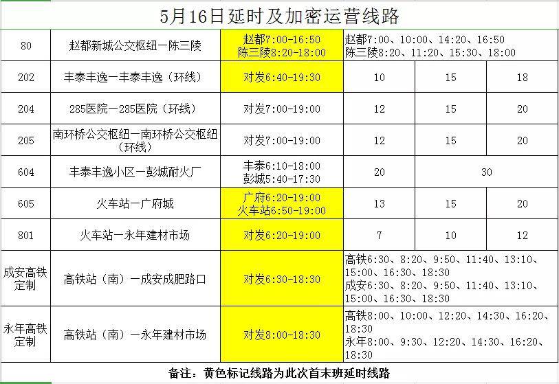 永年人口_永年加强防控力度确保灾区饮水安全(2)