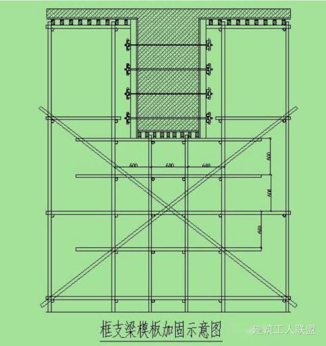 超级全木工、架子工、材料用量算法