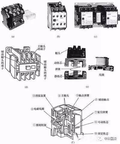 冰箱温控器内部_冰箱温控线路图_上凌冰箱温控加热管