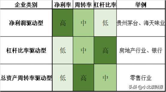 gdp和ndp之间的常识_赵鑫胜利 8.29午评GDP来袭黄金迎大行情 跟上操作等翻仓(2)