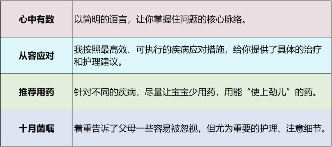 「宝宝」父母不去医院却用芦荟胶,这个知识一定要早知道2岁宝宝被剪刀划伤