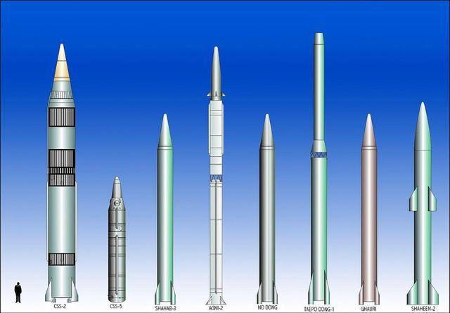 弹道导弹和巡航导弹有哪些区别?看这篇就懂了