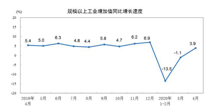 云南跟甘肃GDP对比_甘肃地图(2)