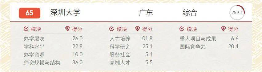 全国高校2020年在河_河北经济管理学校在2020年度河北省中等职业教育质