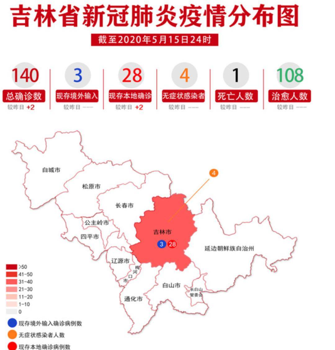 吉林：“舒兰传染链”再延长！吉林新增2例本地确诊病例，