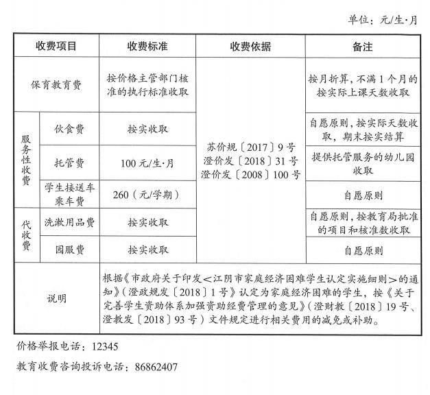 退费！江阴已明确！