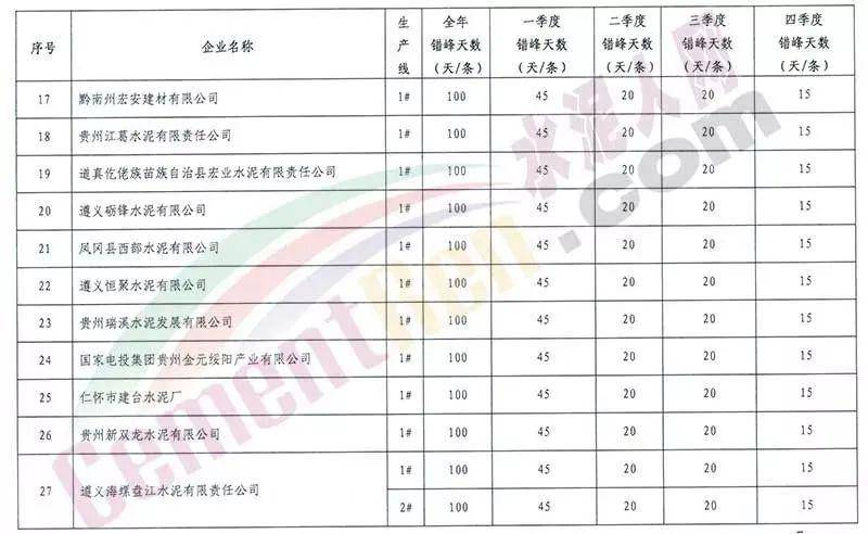 人口界定错误_错误(3)