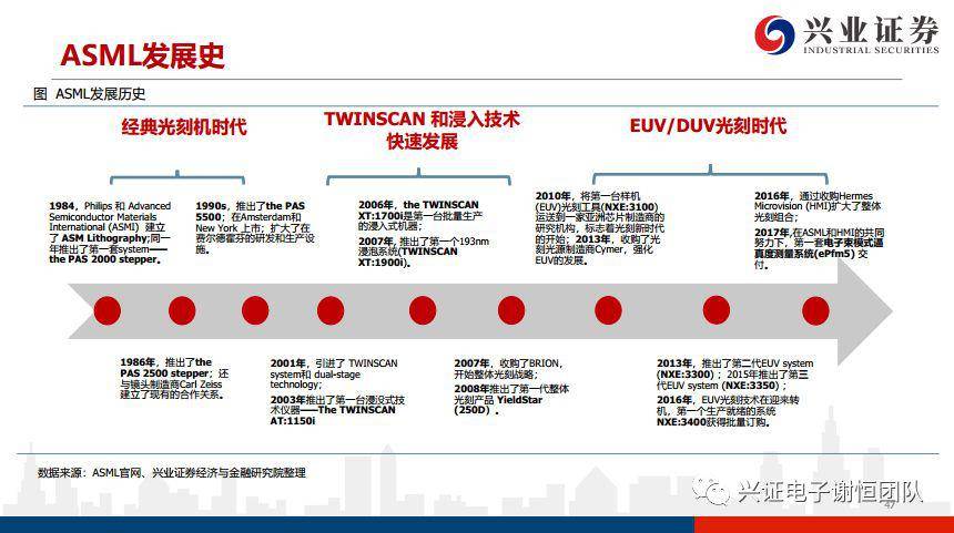 汇顶  招聘_汇顶科技2019校园招聘正式启动,振兴中国芯(3)