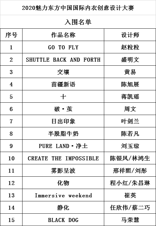 内衣进货清单_小卖部进货清单图片(2)