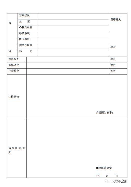 附件2:云南省申请教师资格人员体检办法一,为了顺利实施教师资格制度