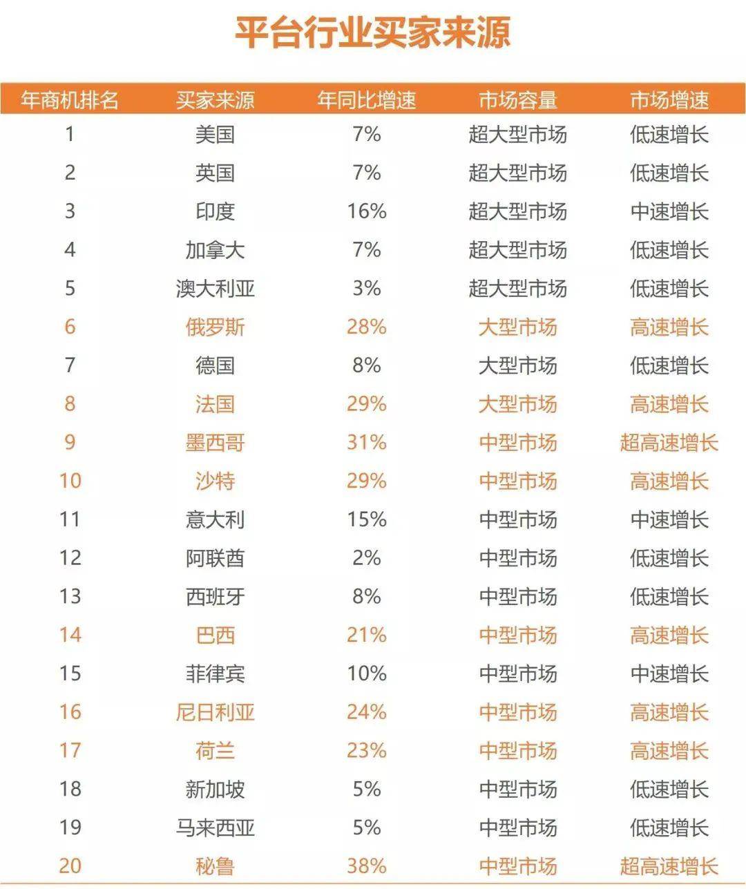 阿里国际站排名_阿里国际站详情页设计(2)