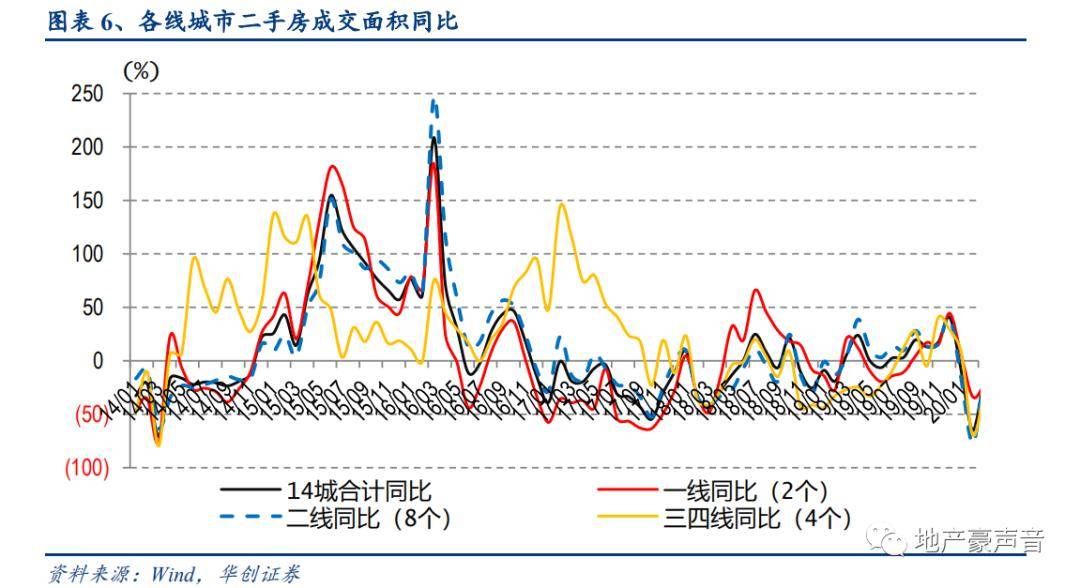 2020米东区gdp_米东区人民医院图片