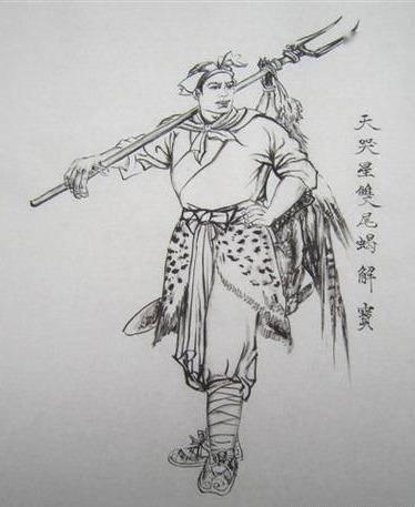 工笔白描-手中握有马良笔,水泊梁山再聚议 手绘一百单