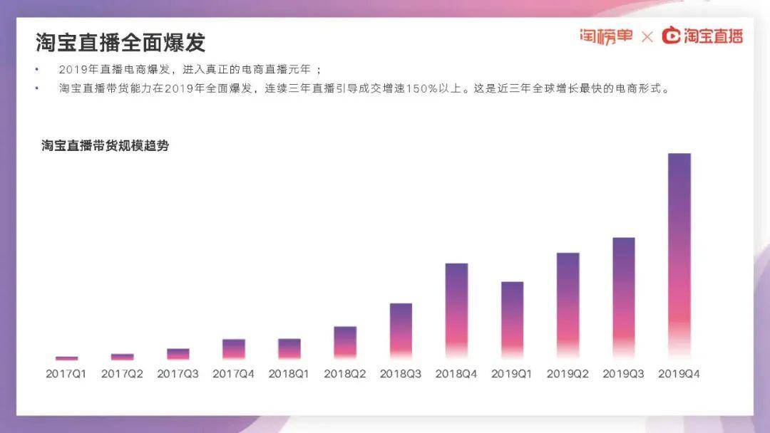 贵州一季度gdp发布直播_20省一季度GDP增速超全国 专家 数据打架严重(3)