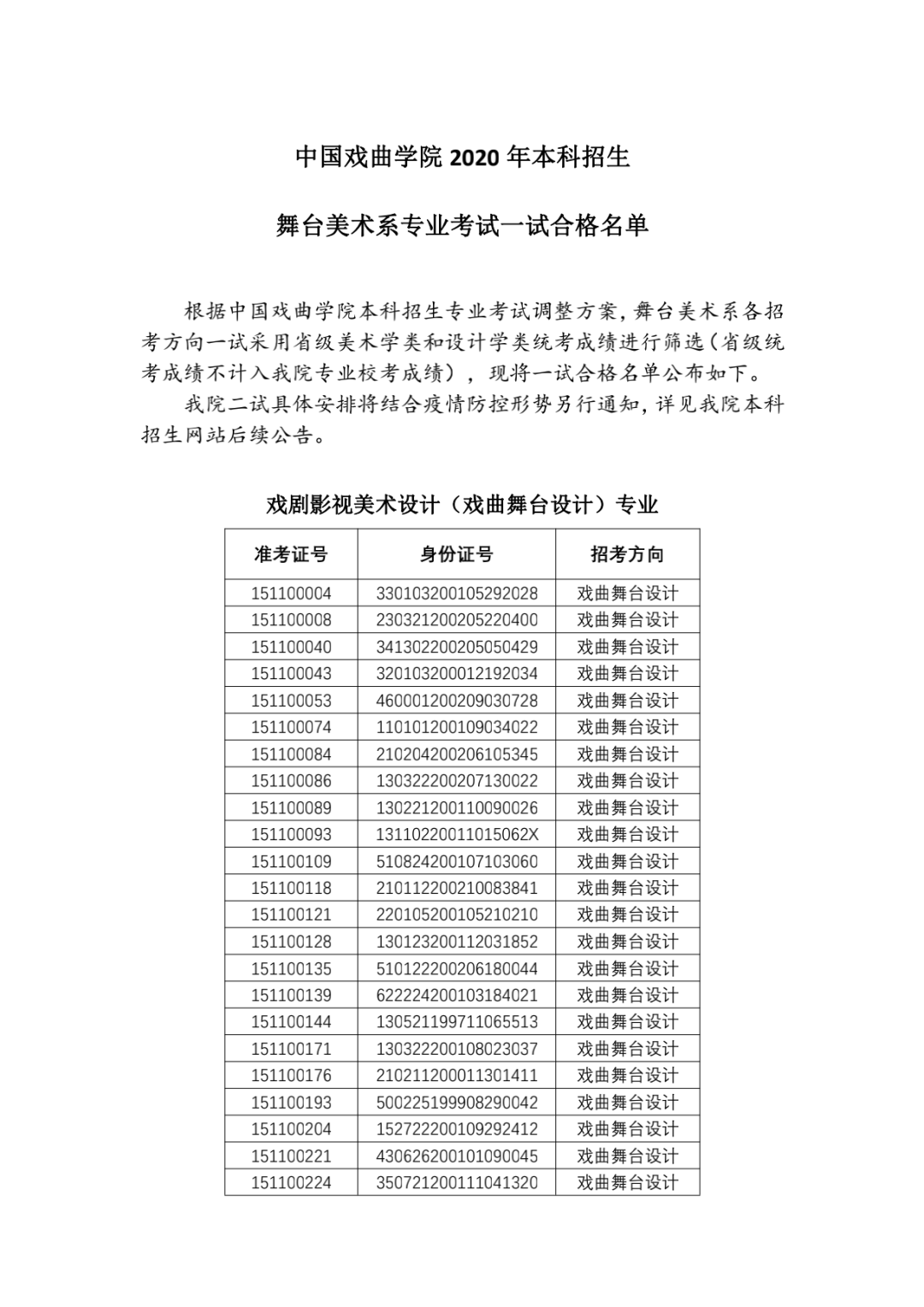 中国戏曲学院2020年本科招生一试合格名单发布