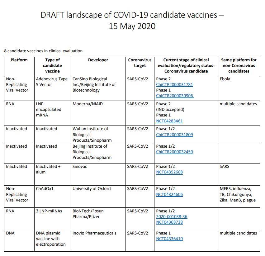 康希诺新冠疫苗ad5ncov获加拿大批准临床