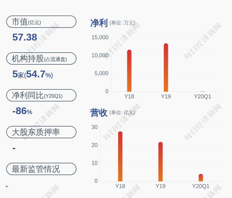 贵航股份董事长_厦航董事长车尚伦(3)