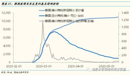 宁波国企占宁波gdp的比重多少_宁波能保持全国城市GDP总量12位的排名吗(2)