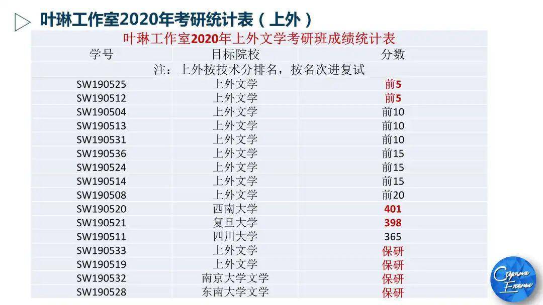 2020年7月4号出生人口是多少_2020年中国人口出生图(2)