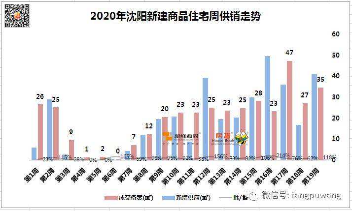 甲仙gdp(3)