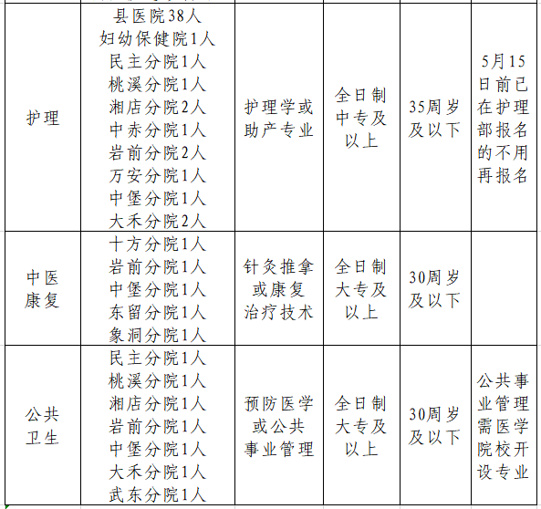 福建2020总人口多少_福建地图