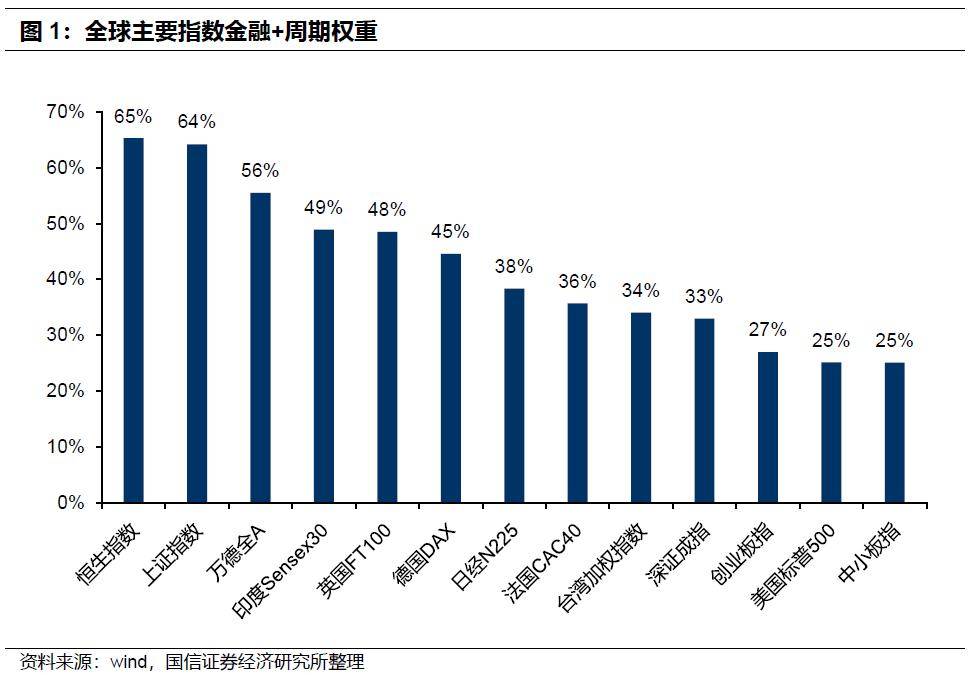 gdp在西方经济学名词解释_西方经济学微观部分 名词解释(3)