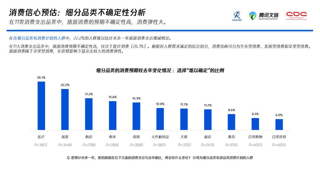 去饭店吃饭算GDp_你以为去正餐餐厅吃饭就比快餐店健康吗(3)