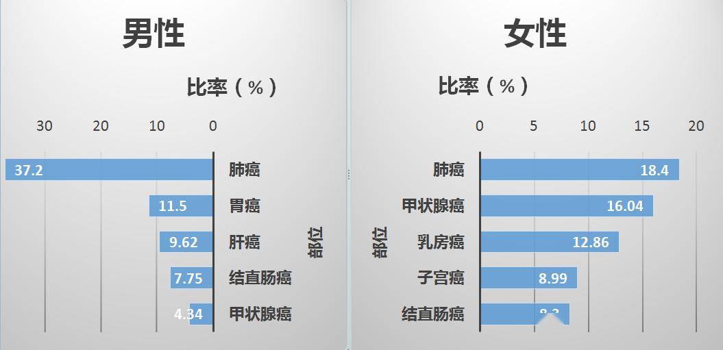 淳安人口数_淳安老照片(2)