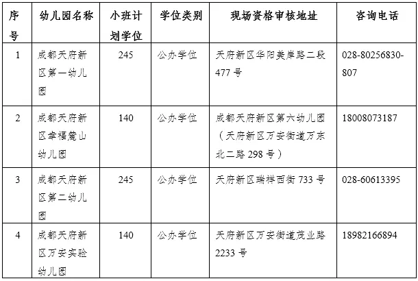 儿童人口数量2020_2020年全球人口数量(3)