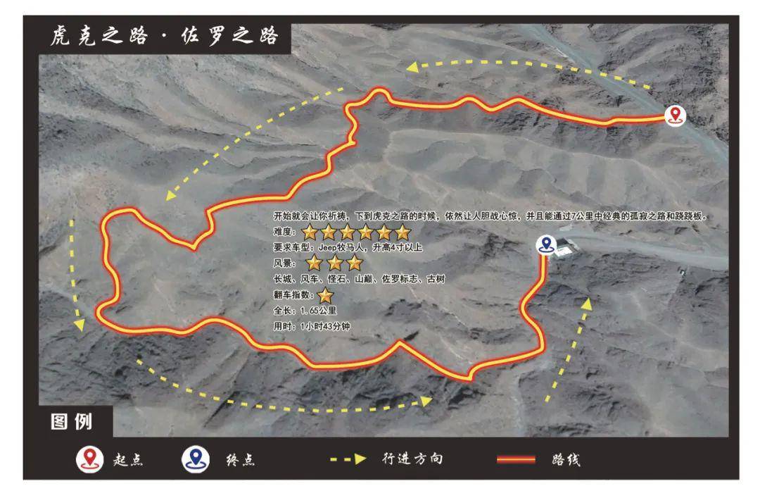 最新最全虎克之路41条线路解析