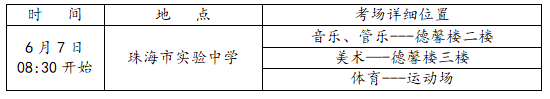 华师大自主招生_华师大自主招生_自主招生学院