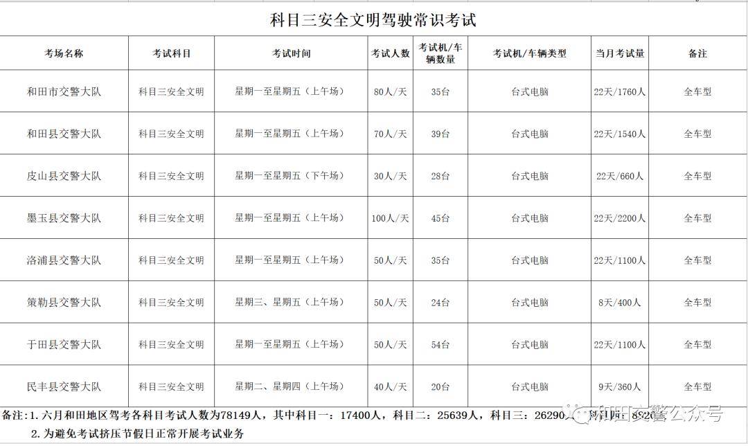 和田市人口有多少_有多少人和田章同名同姓(2)