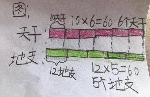 人口变动与王朝兴衰_康熙王朝(3)