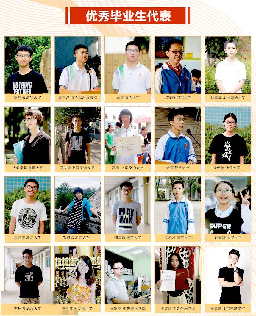 2020gdp30强_中国gdp变化图(3)