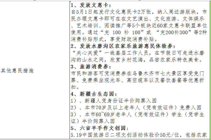 新疆常住人口多少个民族_常住人口登记卡(3)